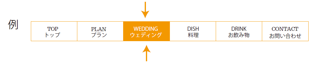 ホームページ制作　無料　ウェディング