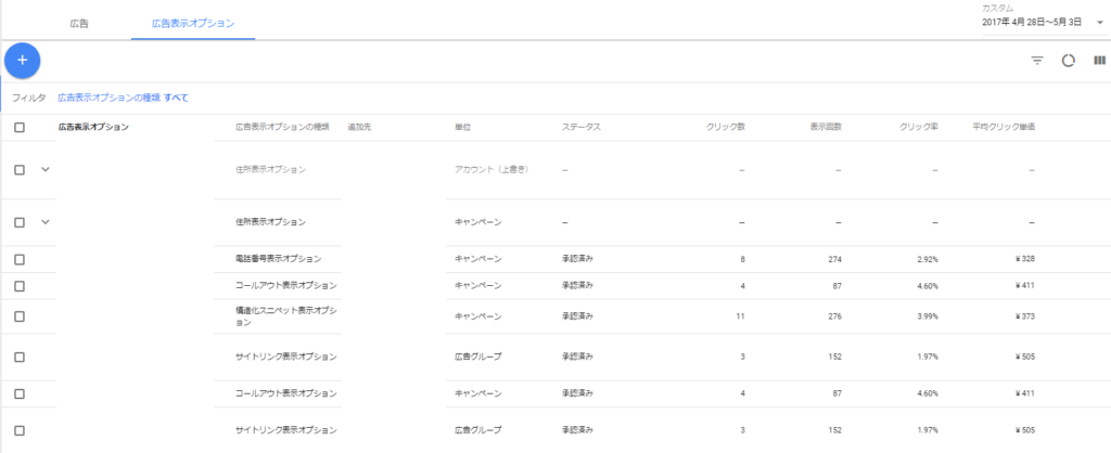 ホームページ　制作　料金　福岡　アドワーズ　オプション